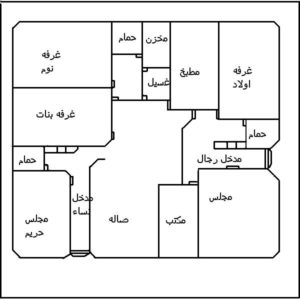 صور تصميم بيت شعبي