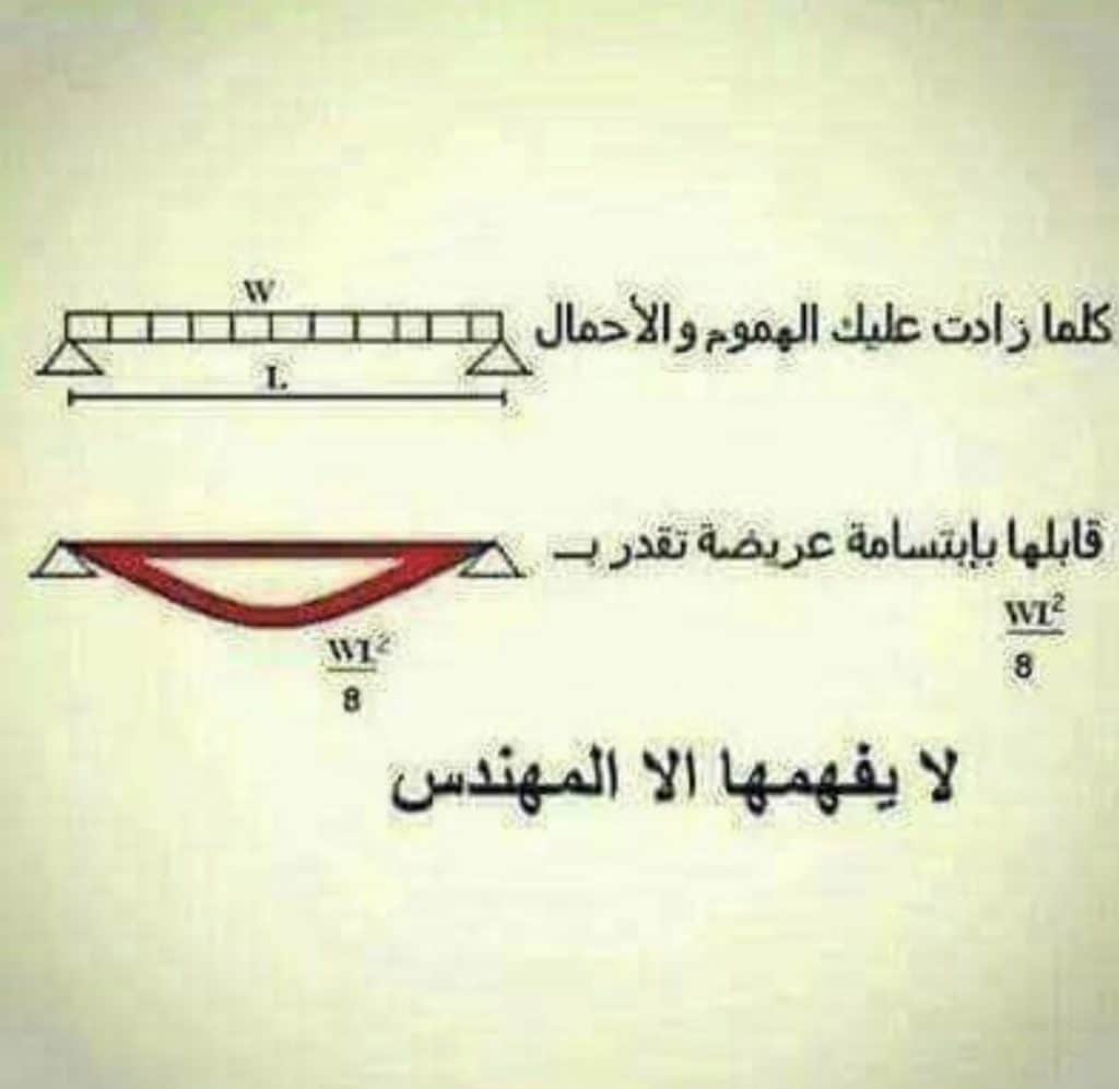 غزل عن الهندسة