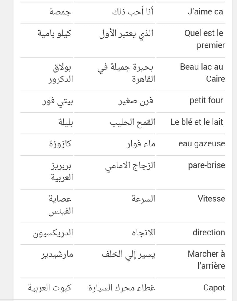 كلمات بالعامية الفرنسية