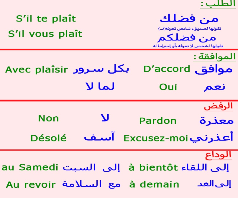 كلمات بالعامية الفرنسية