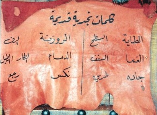كلمات سعودية أصيلة
