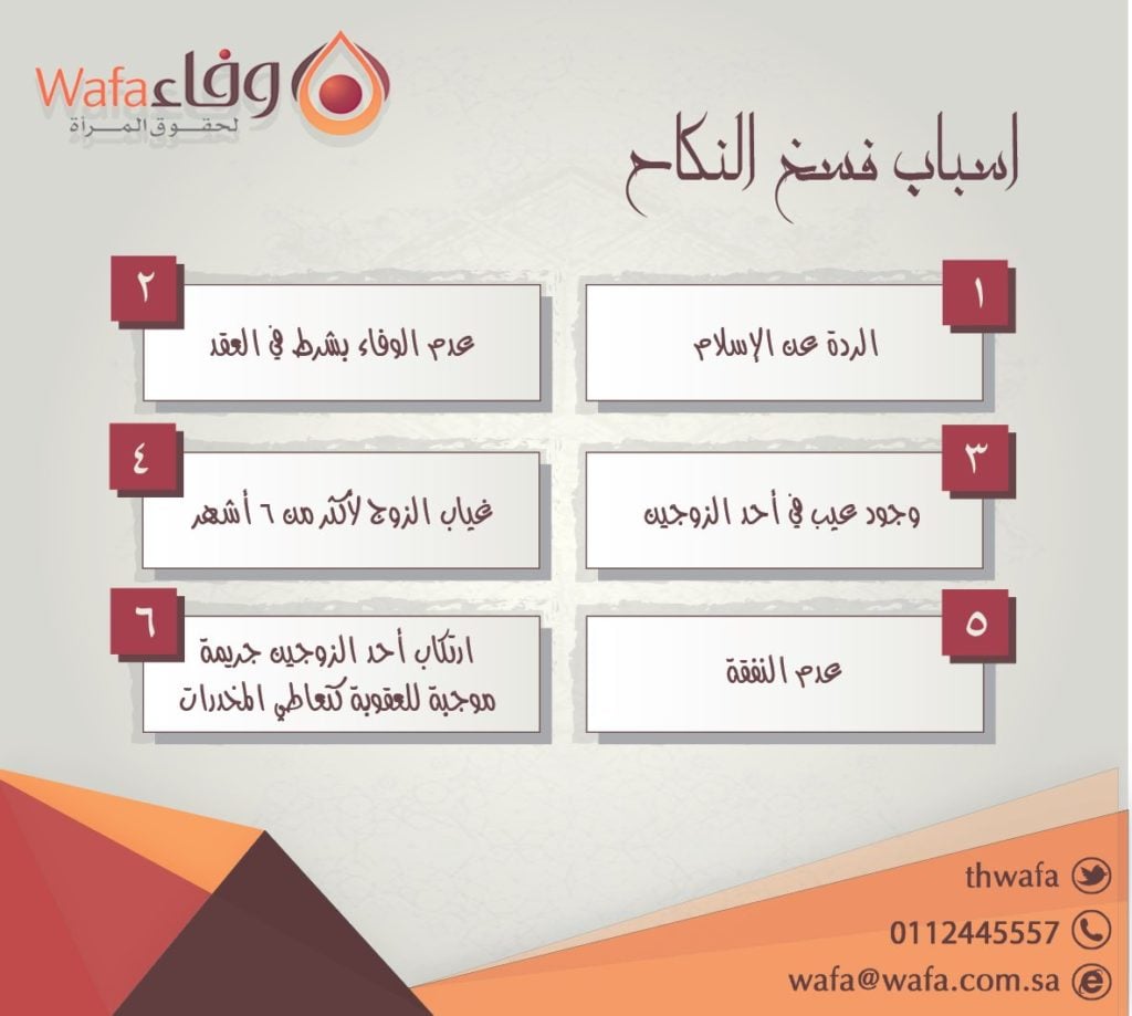 كم عدد جلسات فسخ النكاح