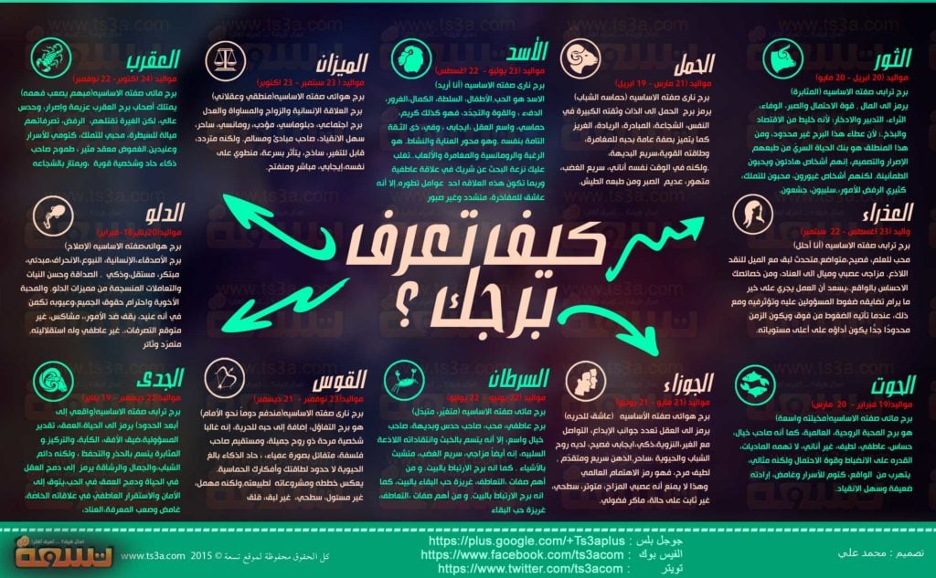 كيف اعرف برجي
