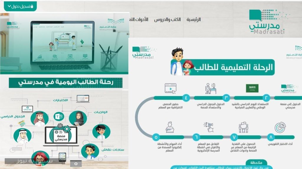 كيفية التسجيل في منصة مدرسة