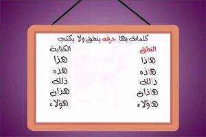 ماهي الحروف التي تكتب ولا تنطق في اللغة العربية