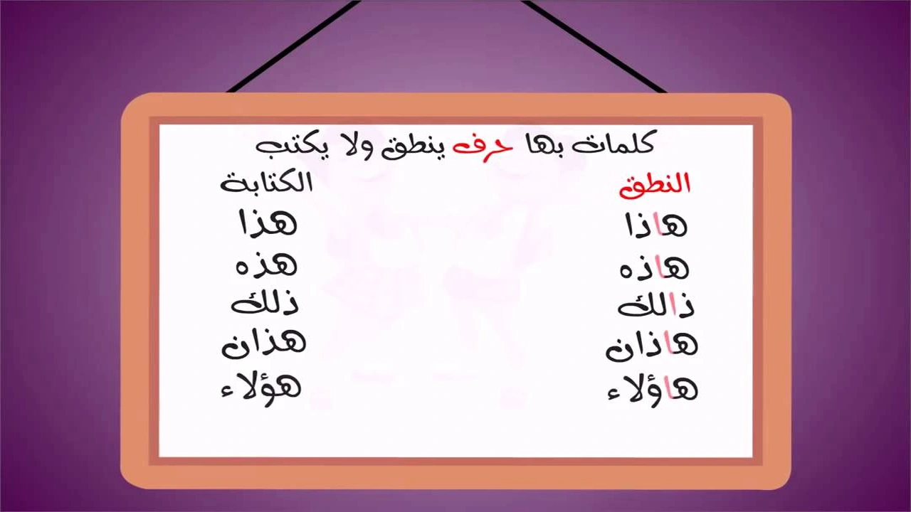 صورة ماهي الحروف التي تكتب ولا تنطق في اللغة العربية