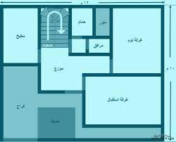 مخططات منازل صغيرة
