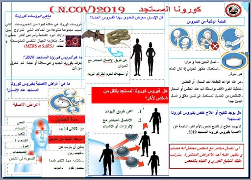 مطويات اسلامية