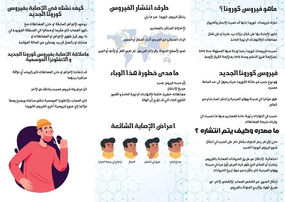 مطويات اسلامية