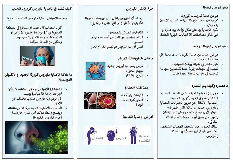 مطويات اسلامية