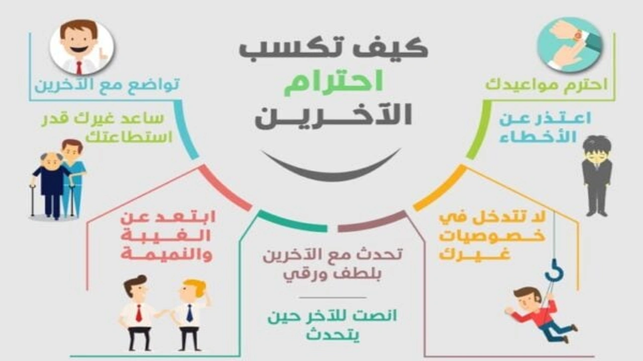 صورة مطويات عن اداب التعامل مع الاخرين