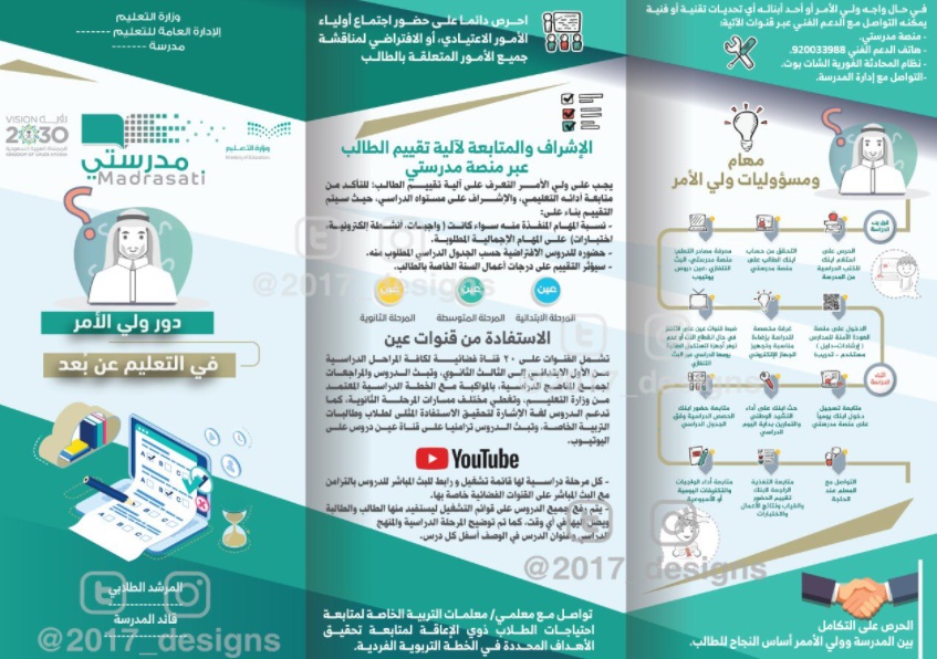 مطويات عن التعلم عن بعد