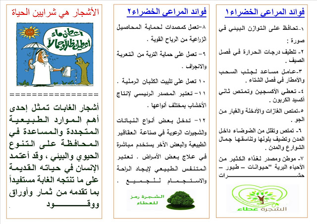 مطويات عن التلوث