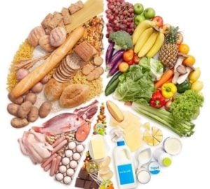 مطويات عن الغذاء الصحي