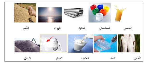 مطويات عن حالات المادة