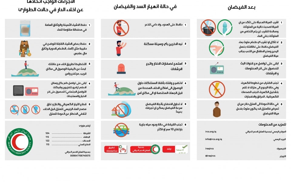 مطويات عن خطة الاخلاء