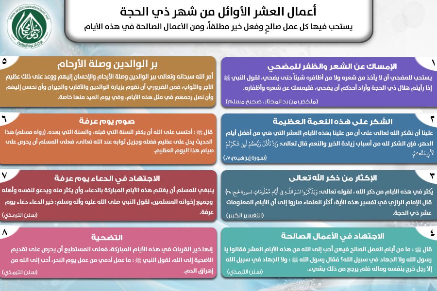 مطويات عن ذي الحجة