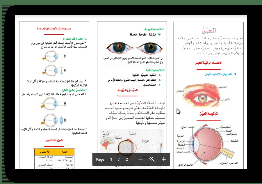 مطويات عن صحة العين