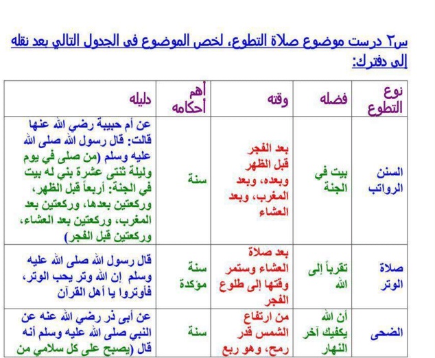 مطويات عن صلاة التطوع