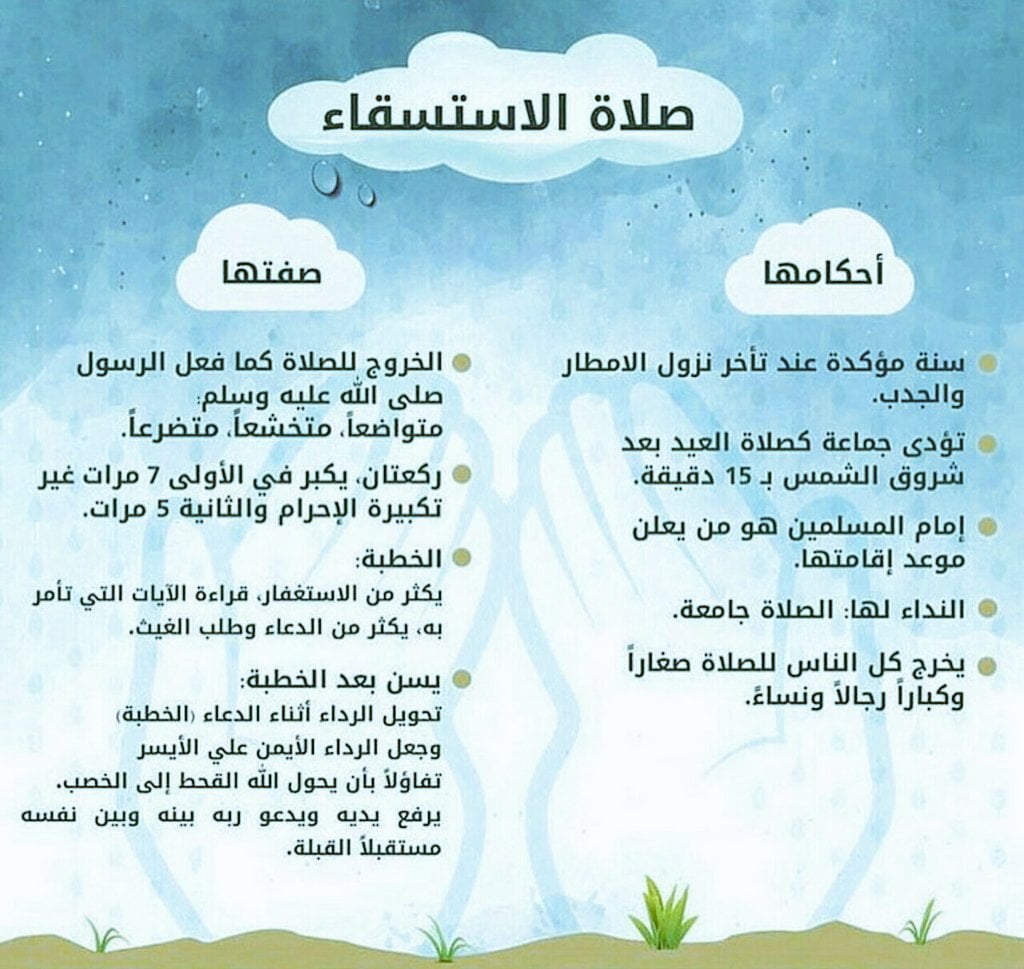 مطويات عن صلاة التطوع