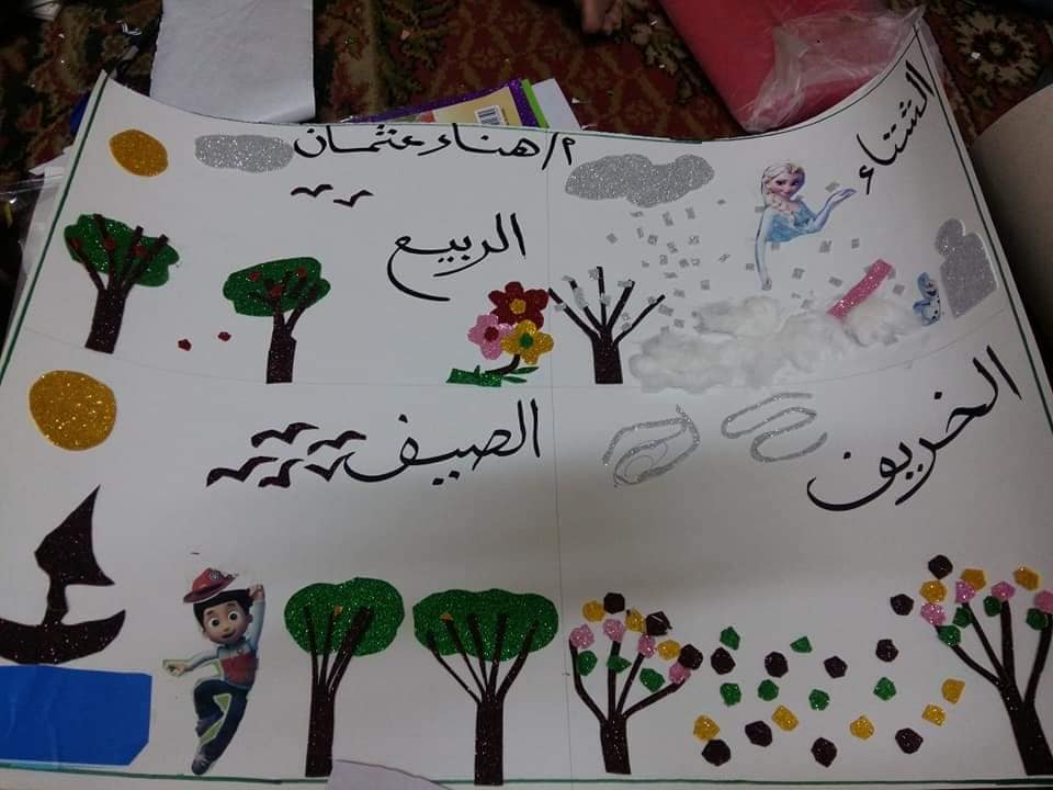 مطويات عن فصول السنه