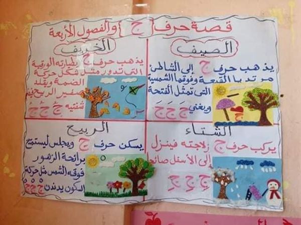 مطويات عن فصول السنه