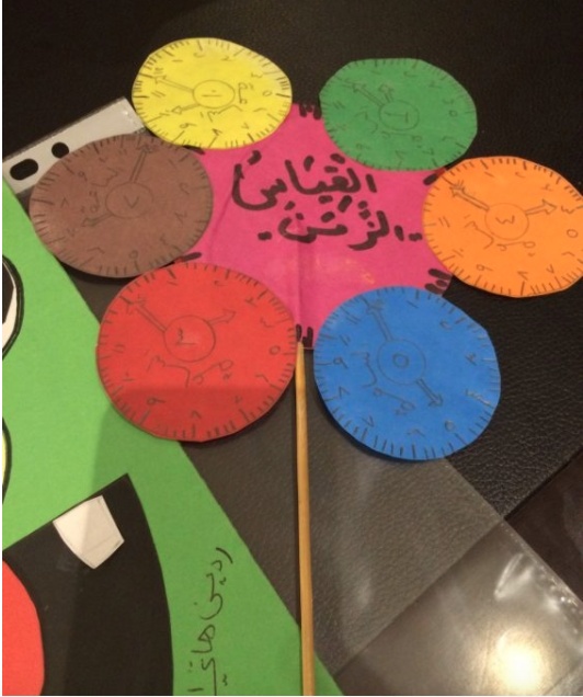 مطويات عن مادة الرياضيات