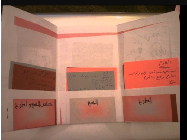 مطويات عن مادة الرياضيات