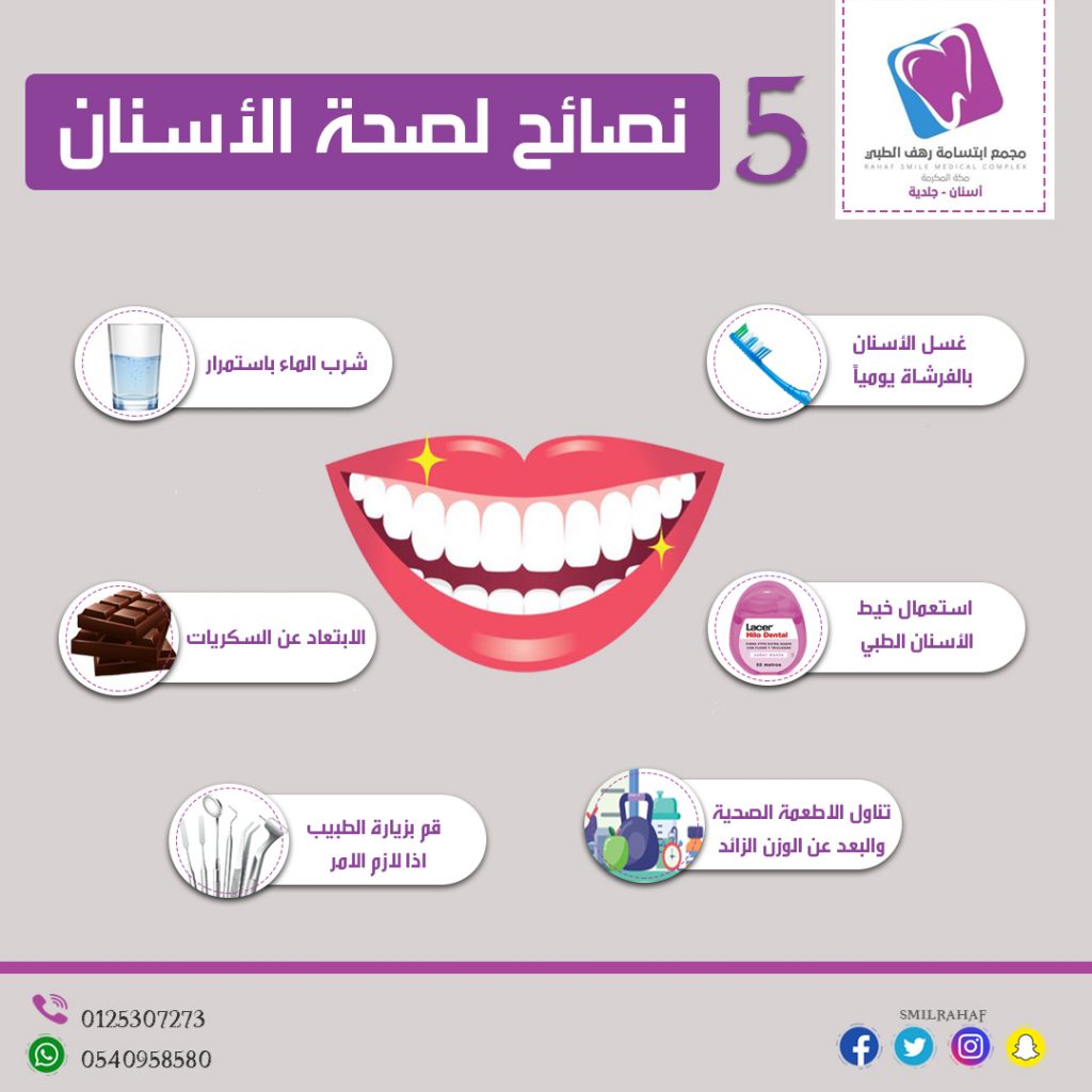 مطويات عن نظافة الاسنان