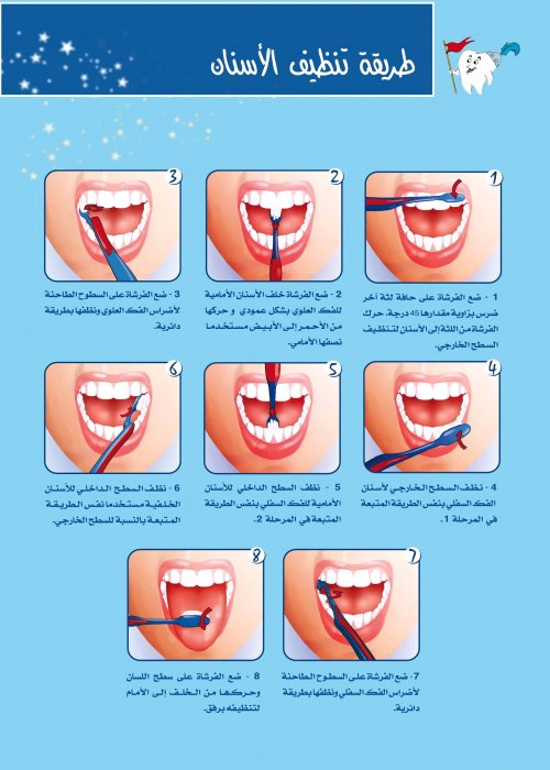 مطويات عن نظافة الاسنان