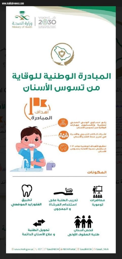 مطويات عن نظافة الاسنان
