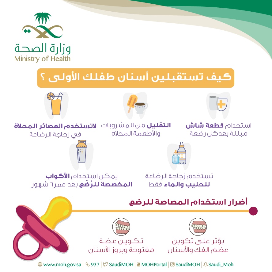 مطويات عن نظافة الاسنان