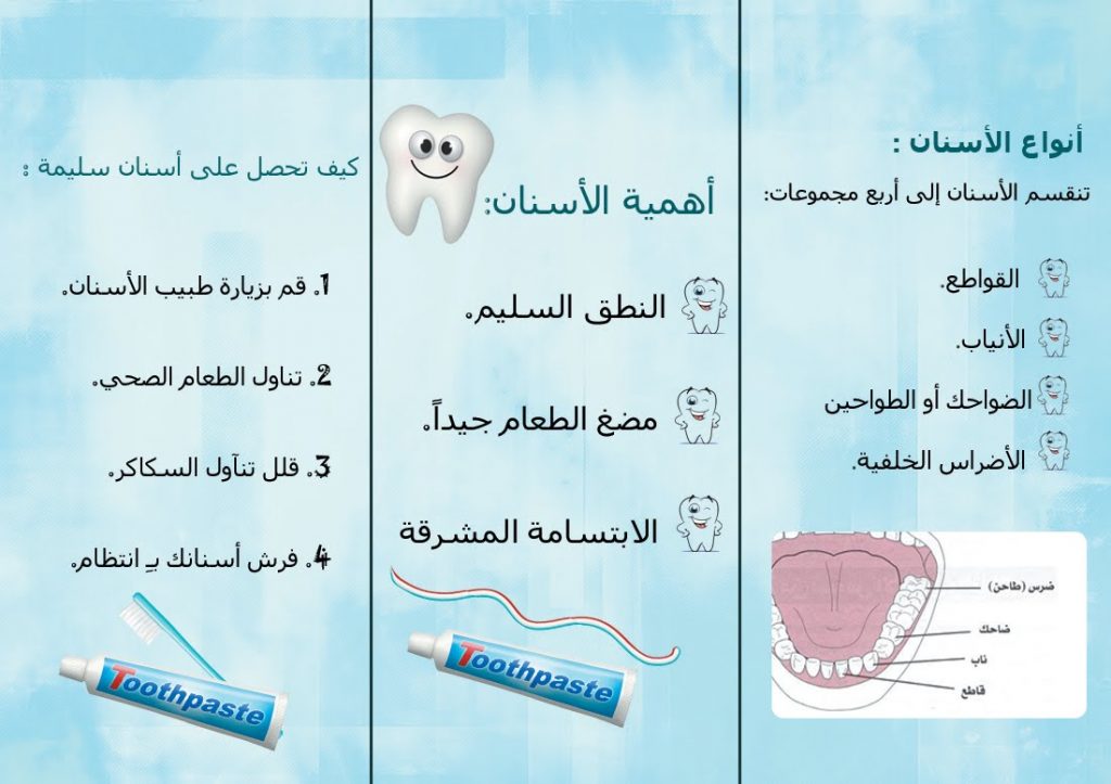 مطويات عن نظافة الاسنان