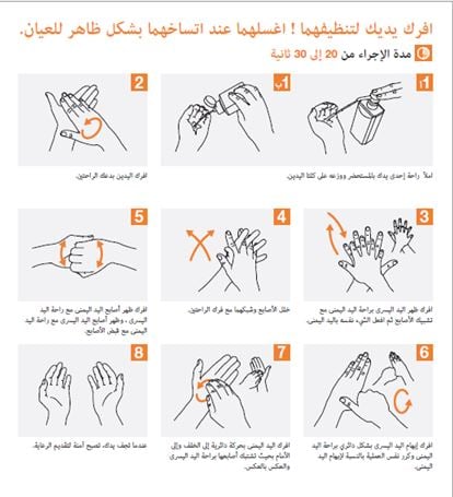 مطويات عن نظافة اليدين