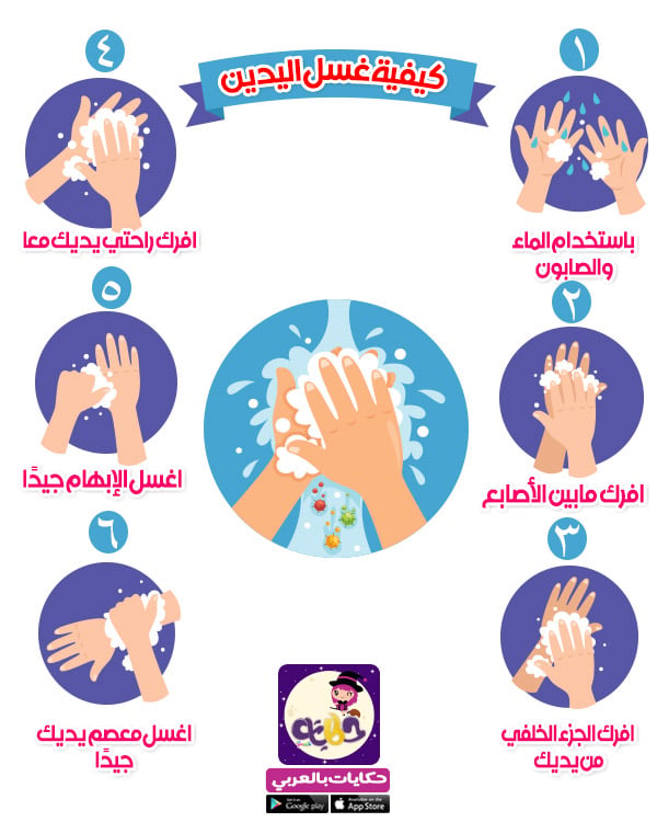 مطويات عن نظافة اليدين
