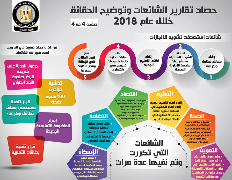 مطوية عن خطر الشائعات