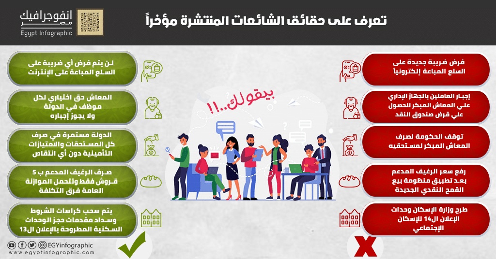 مطوية عن خطر الشائعات