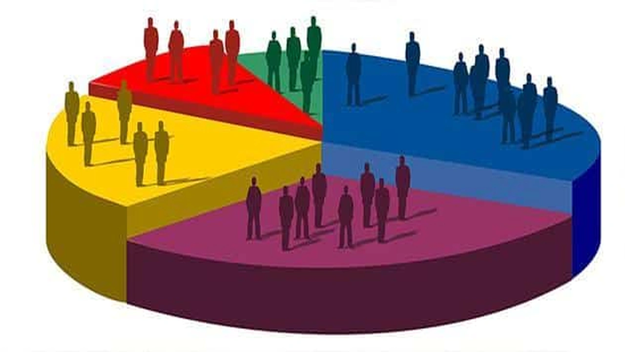 صورة مقدمة وخاتمة عن النمو السكاني