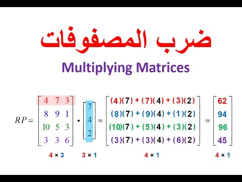 ملخص ضرب المصفوفات