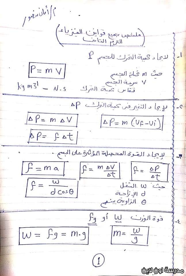 ملخص فيزياء اول ثانوي مقررات 1442