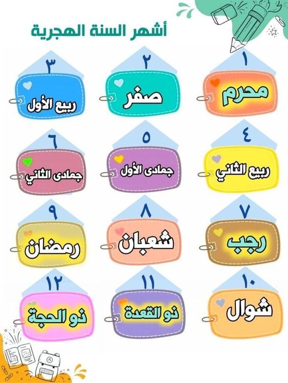 ملصقات شهور السنة الهجرية