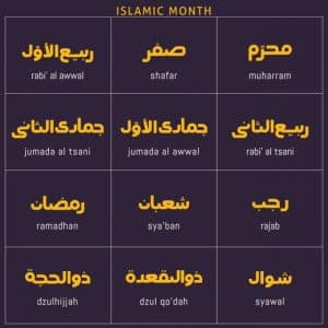 ملصقات شهور السنة الهجرية