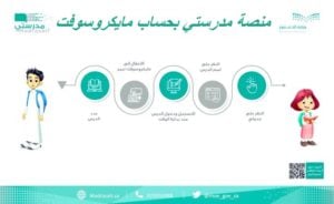 منصة مدرستي بحساب مايكروسوفت