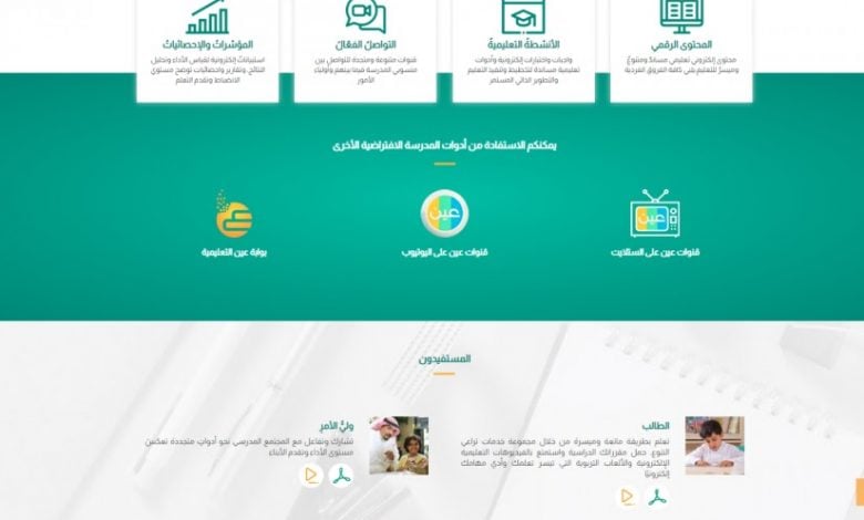 منصة مدرستي بنك الاسئلة