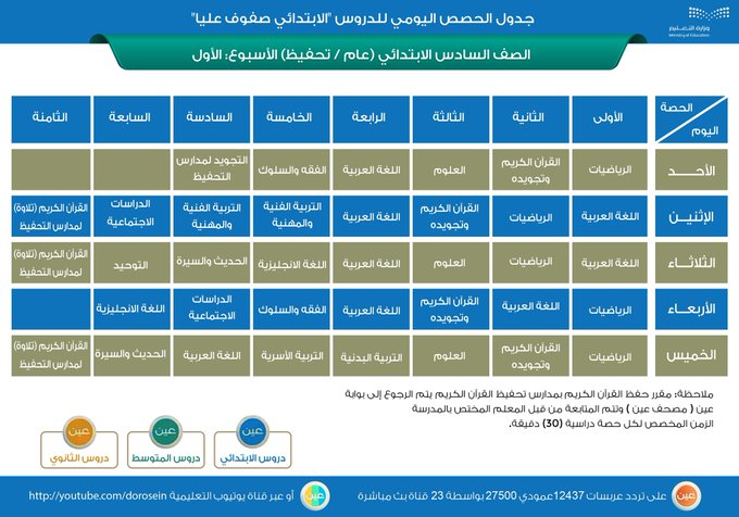 منصة مدرستي جدول الابتدائي