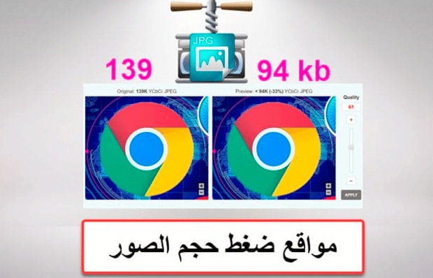 مواقع ضغط الصور