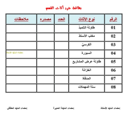 نموذج بطاقة جرد