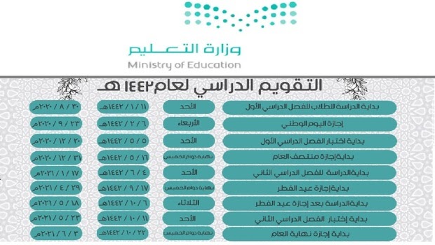هل الفصل الدراسي الثاني عن بعد 1442 ام وجاهي