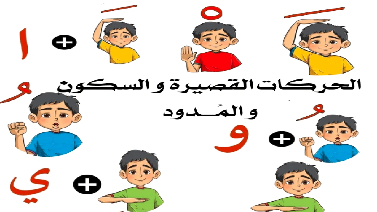 صورة ورقة عمل الحركات الطويلة