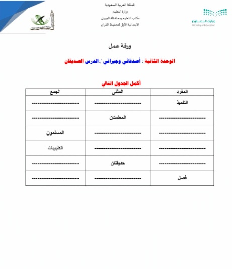 ورقة عمل الصديقان